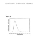 ORGANIC COMPOUND, ANTHRACENE DERIVATIVE, AND LIGHT-EMITTING ELEMENT,     LIGHT-EMITTING DEVICE, AND ELECTRONIC DEVICE USING ANTHRACENE DERIVATIVE diagram and image