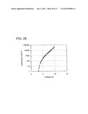 ORGANIC COMPOUND, ANTHRACENE DERIVATIVE, AND LIGHT-EMITTING ELEMENT,     LIGHT-EMITTING DEVICE, AND ELECTRONIC DEVICE USING ANTHRACENE DERIVATIVE diagram and image