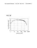 ORGANIC COMPOUND, ANTHRACENE DERIVATIVE, AND LIGHT-EMITTING ELEMENT,     LIGHT-EMITTING DEVICE, AND ELECTRONIC DEVICE USING ANTHRACENE DERIVATIVE diagram and image