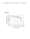 ORGANIC COMPOUND, ANTHRACENE DERIVATIVE, AND LIGHT-EMITTING ELEMENT,     LIGHT-EMITTING DEVICE, AND ELECTRONIC DEVICE USING ANTHRACENE DERIVATIVE diagram and image