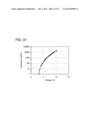 ORGANIC COMPOUND, ANTHRACENE DERIVATIVE, AND LIGHT-EMITTING ELEMENT,     LIGHT-EMITTING DEVICE, AND ELECTRONIC DEVICE USING ANTHRACENE DERIVATIVE diagram and image