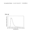 ORGANIC COMPOUND, ANTHRACENE DERIVATIVE, AND LIGHT-EMITTING ELEMENT,     LIGHT-EMITTING DEVICE, AND ELECTRONIC DEVICE USING ANTHRACENE DERIVATIVE diagram and image