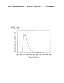 ORGANIC COMPOUND, ANTHRACENE DERIVATIVE, AND LIGHT-EMITTING ELEMENT,     LIGHT-EMITTING DEVICE, AND ELECTRONIC DEVICE USING ANTHRACENE DERIVATIVE diagram and image