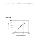 ORGANIC COMPOUND, ANTHRACENE DERIVATIVE, AND LIGHT-EMITTING ELEMENT,     LIGHT-EMITTING DEVICE, AND ELECTRONIC DEVICE USING ANTHRACENE DERIVATIVE diagram and image