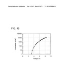 ORGANIC COMPOUND, ANTHRACENE DERIVATIVE, AND LIGHT-EMITTING ELEMENT,     LIGHT-EMITTING DEVICE, AND ELECTRONIC DEVICE USING ANTHRACENE DERIVATIVE diagram and image