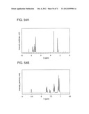 ORGANIC COMPOUND, ANTHRACENE DERIVATIVE, AND LIGHT-EMITTING ELEMENT,     LIGHT-EMITTING DEVICE, AND ELECTRONIC DEVICE USING ANTHRACENE DERIVATIVE diagram and image