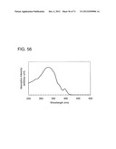 ORGANIC COMPOUND, ANTHRACENE DERIVATIVE, AND LIGHT-EMITTING ELEMENT,     LIGHT-EMITTING DEVICE, AND ELECTRONIC DEVICE USING ANTHRACENE DERIVATIVE diagram and image