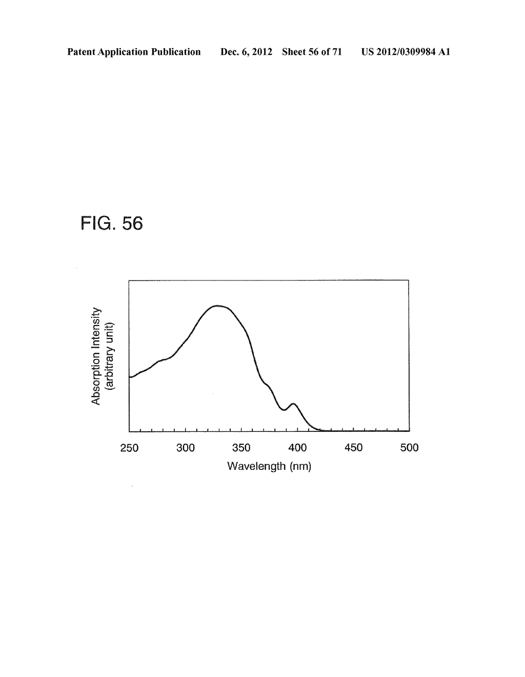 ORGANIC COMPOUND, ANTHRACENE DERIVATIVE, AND LIGHT-EMITTING ELEMENT,     LIGHT-EMITTING DEVICE, AND ELECTRONIC DEVICE USING ANTHRACENE DERIVATIVE - diagram, schematic, and image 57