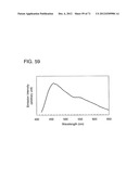 ORGANIC COMPOUND, ANTHRACENE DERIVATIVE, AND LIGHT-EMITTING ELEMENT,     LIGHT-EMITTING DEVICE, AND ELECTRONIC DEVICE USING ANTHRACENE DERIVATIVE diagram and image