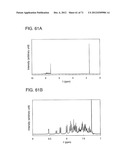 ORGANIC COMPOUND, ANTHRACENE DERIVATIVE, AND LIGHT-EMITTING ELEMENT,     LIGHT-EMITTING DEVICE, AND ELECTRONIC DEVICE USING ANTHRACENE DERIVATIVE diagram and image