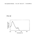 ORGANIC COMPOUND, ANTHRACENE DERIVATIVE, AND LIGHT-EMITTING ELEMENT,     LIGHT-EMITTING DEVICE, AND ELECTRONIC DEVICE USING ANTHRACENE DERIVATIVE diagram and image