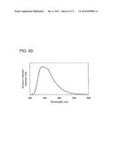 ORGANIC COMPOUND, ANTHRACENE DERIVATIVE, AND LIGHT-EMITTING ELEMENT,     LIGHT-EMITTING DEVICE, AND ELECTRONIC DEVICE USING ANTHRACENE DERIVATIVE diagram and image