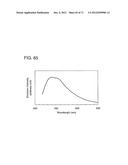 ORGANIC COMPOUND, ANTHRACENE DERIVATIVE, AND LIGHT-EMITTING ELEMENT,     LIGHT-EMITTING DEVICE, AND ELECTRONIC DEVICE USING ANTHRACENE DERIVATIVE diagram and image