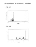 ORGANIC COMPOUND, ANTHRACENE DERIVATIVE, AND LIGHT-EMITTING ELEMENT,     LIGHT-EMITTING DEVICE, AND ELECTRONIC DEVICE USING ANTHRACENE DERIVATIVE diagram and image