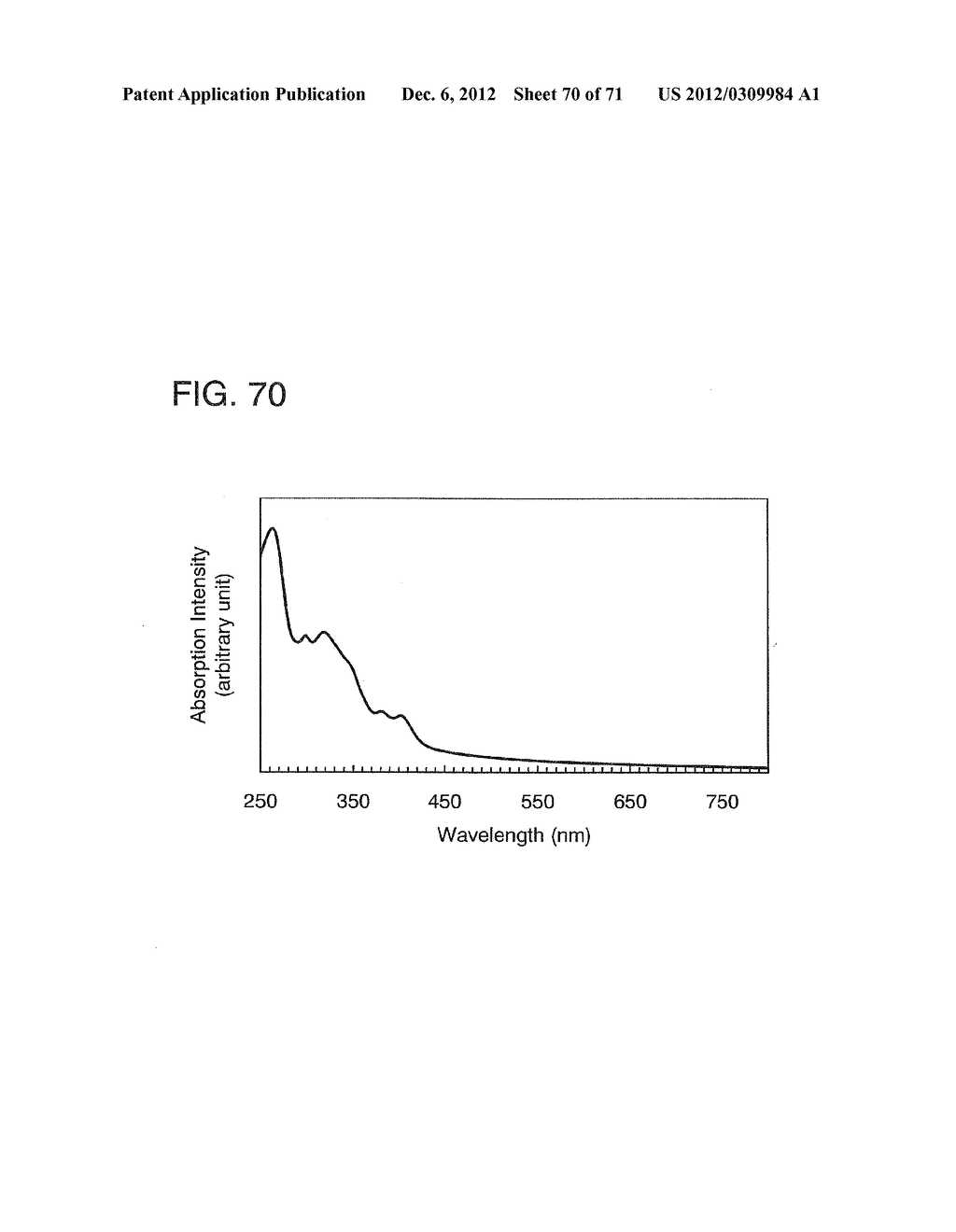 ORGANIC COMPOUND, ANTHRACENE DERIVATIVE, AND LIGHT-EMITTING ELEMENT,     LIGHT-EMITTING DEVICE, AND ELECTRONIC DEVICE USING ANTHRACENE DERIVATIVE - diagram, schematic, and image 71