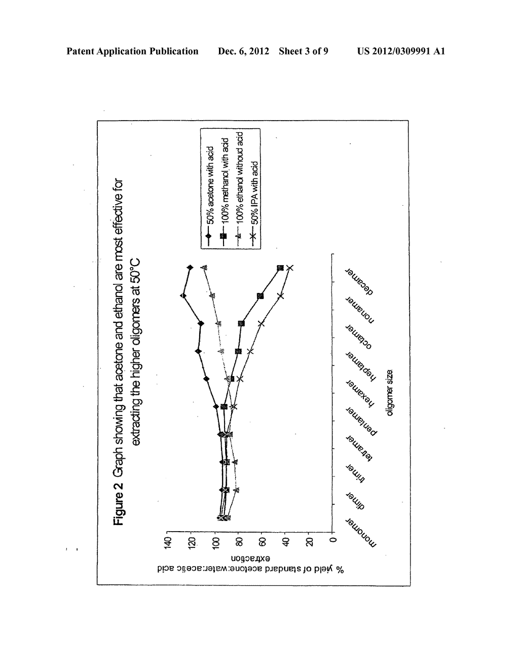 METHODS FOR EXTRACTING COCOA PROCYANIDINS AND EXTRACTS THEREOF - diagram, schematic, and image 04