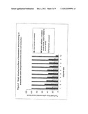 METHODS FOR EXTRACTING COCOA PROCYANIDINS AND EXTRACTS THEREOF diagram and image