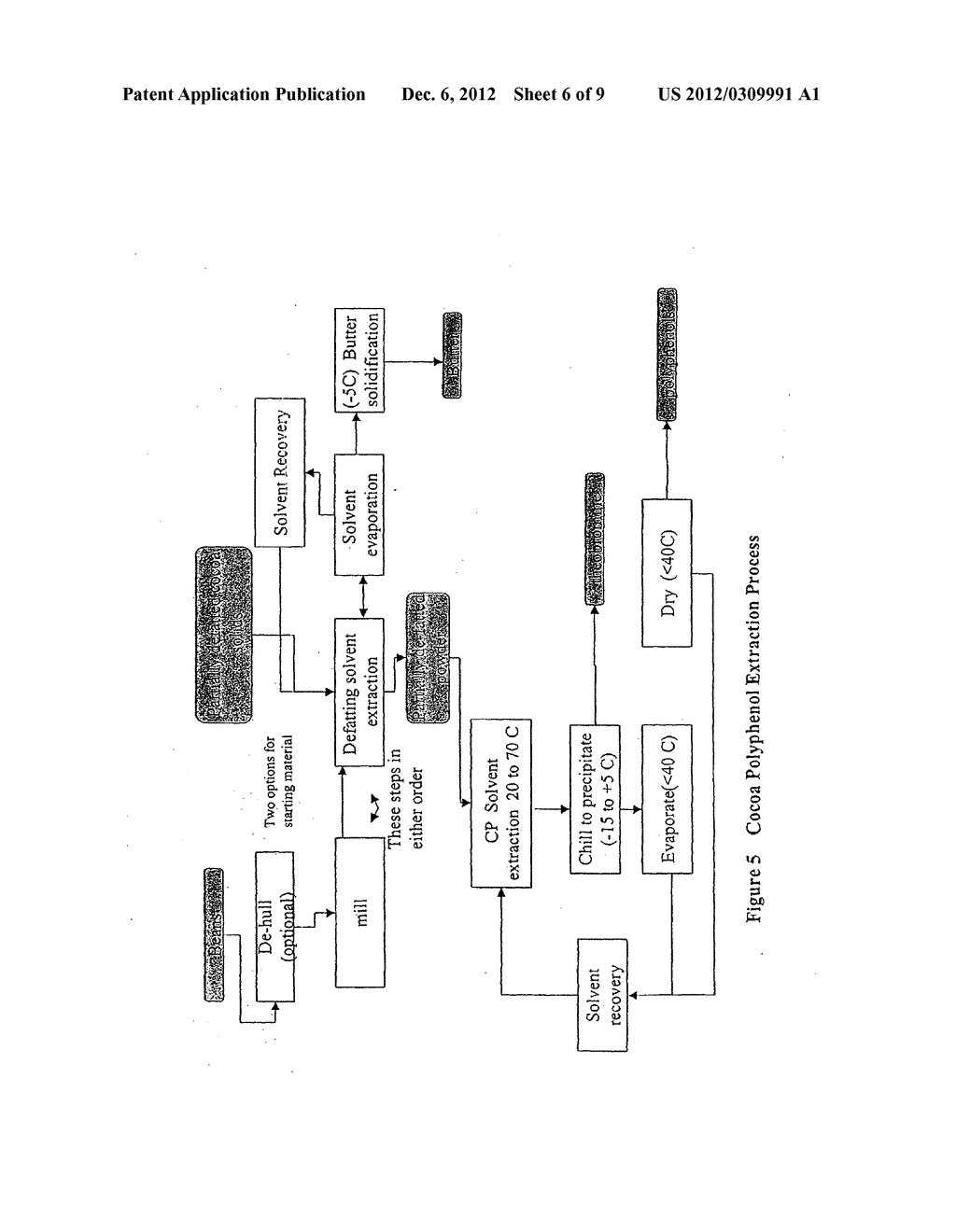 METHODS FOR EXTRACTING COCOA PROCYANIDINS AND EXTRACTS THEREOF - diagram, schematic, and image 07