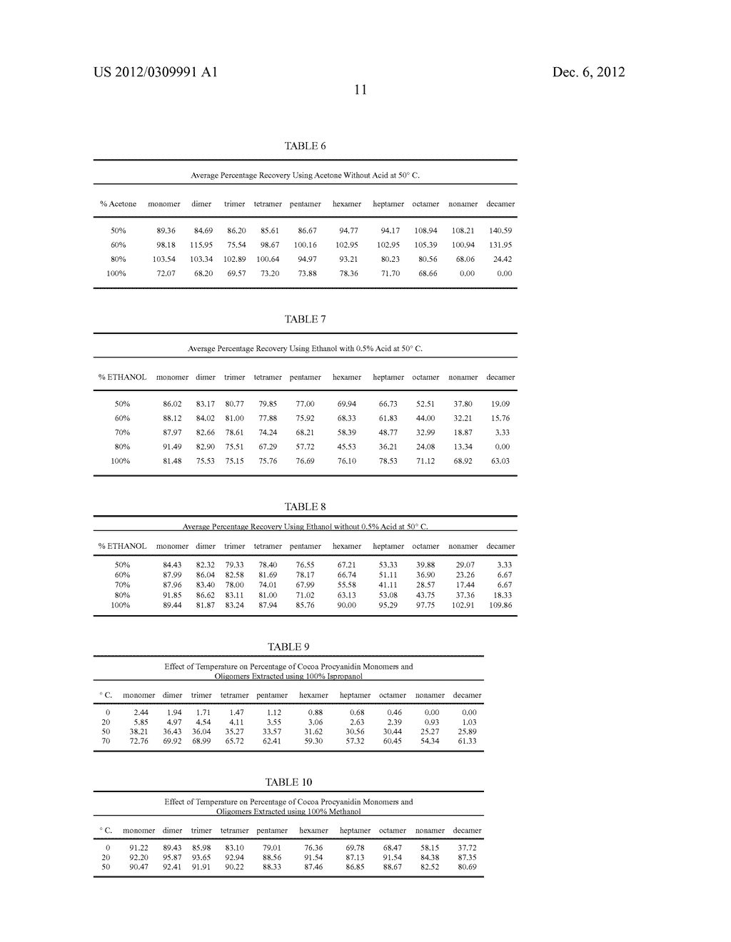 METHODS FOR EXTRACTING COCOA PROCYANIDINS AND EXTRACTS THEREOF - diagram, schematic, and image 21