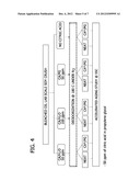 PROCESSES FOR PREPARATION OF OIL COMPOSITIONS diagram and image