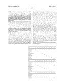 PROCESSES FOR PREPARATION OF OIL COMPOSITIONS diagram and image