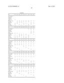 PROCESSES FOR PREPARATION OF OIL COMPOSITIONS diagram and image