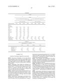 PROCESSES FOR PREPARATION OF OIL COMPOSITIONS diagram and image