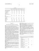 PROCESSES FOR PREPARATION OF OIL COMPOSITIONS diagram and image