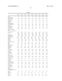 PROCESSES FOR PREPARATION OF OIL COMPOSITIONS diagram and image