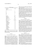 PROCESSES FOR PREPARATION OF OIL COMPOSITIONS diagram and image