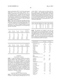 PROCESSES FOR PREPARATION OF OIL COMPOSITIONS diagram and image