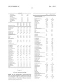 PROCESSES FOR PREPARATION OF OIL COMPOSITIONS diagram and image