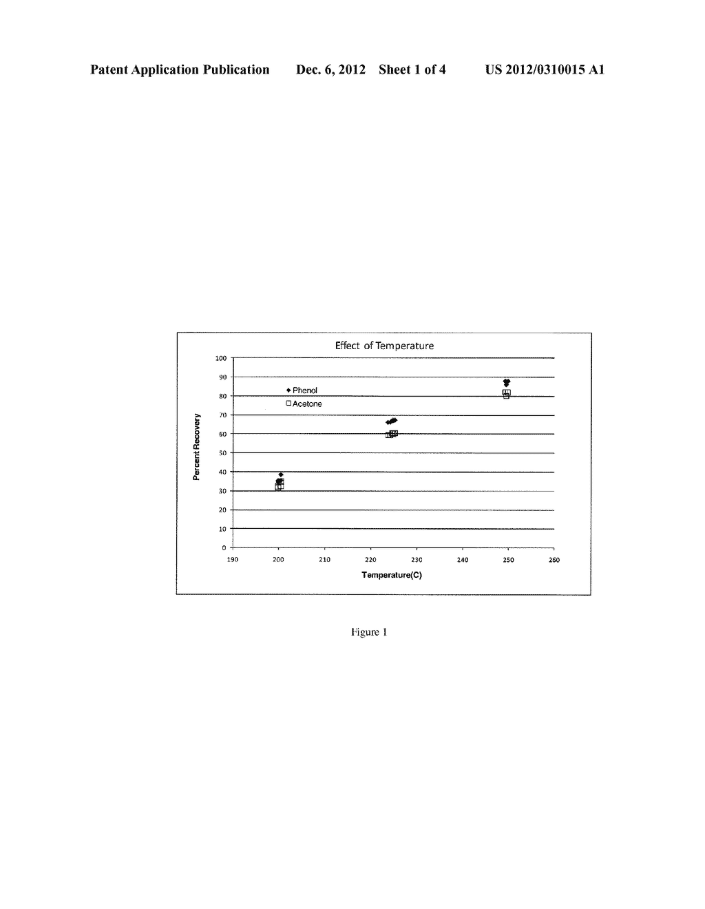 RECOVERY OF PHENOL AND ACETONE FROM BISPHENOL-A STREAMS - diagram, schematic, and image 02