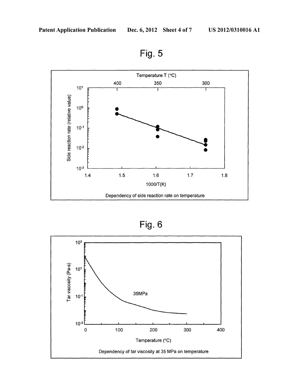 PROCESS FOR SYNTHESIS OF ACROLEIN - diagram, schematic, and image 05