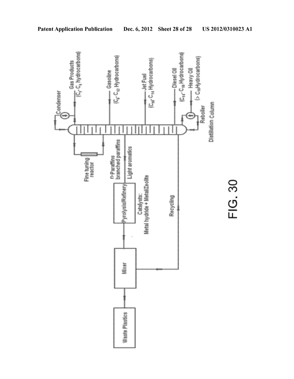 Methods of Producing Liquid Hydrocarbon Fuels from Solid Plastic Wastes - diagram, schematic, and image 29