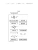 VENTRICULAR ASSIST DEVICE CANNULA AND VENTRICULAR ASSIST DEVICE INCLUDING     THE SAME diagram and image