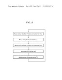 VENTRICULAR ASSIST DEVICE CANNULA AND VENTRICULAR ASSIST DEVICE INCLUDING     THE SAME diagram and image