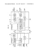 ELECTRONIC ENDOSCOPE diagram and image