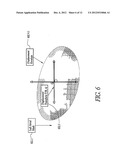 METHOD AND APPARATUS FOR CREATING A HIGH RESOLUTION MAP OF THE ELECTRICAL     AND MECHANICAL PROPERTIES OF THE HEART diagram and image