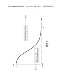 METHOD AND APPARATUS FOR CREATING A HIGH RESOLUTION MAP OF THE ELECTRICAL     AND MECHANICAL PROPERTIES OF THE HEART diagram and image