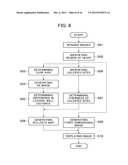 MEDICAL IMAGE PROCESSING APPARATUS, A MEDICAL IMAGING APPARATUS, AND A     MEDICAL IMAGE PROCESSING PROGRAM diagram and image