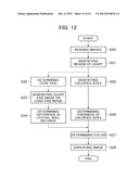 MEDICAL IMAGE PROCESSING APPARATUS, A MEDICAL IMAGING APPARATUS, AND A     MEDICAL IMAGE PROCESSING PROGRAM diagram and image