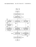 MEDICAL IMAGE PROCESSING APPARATUS, A MEDICAL IMAGING APPARATUS, AND A     MEDICAL IMAGE PROCESSING PROGRAM diagram and image