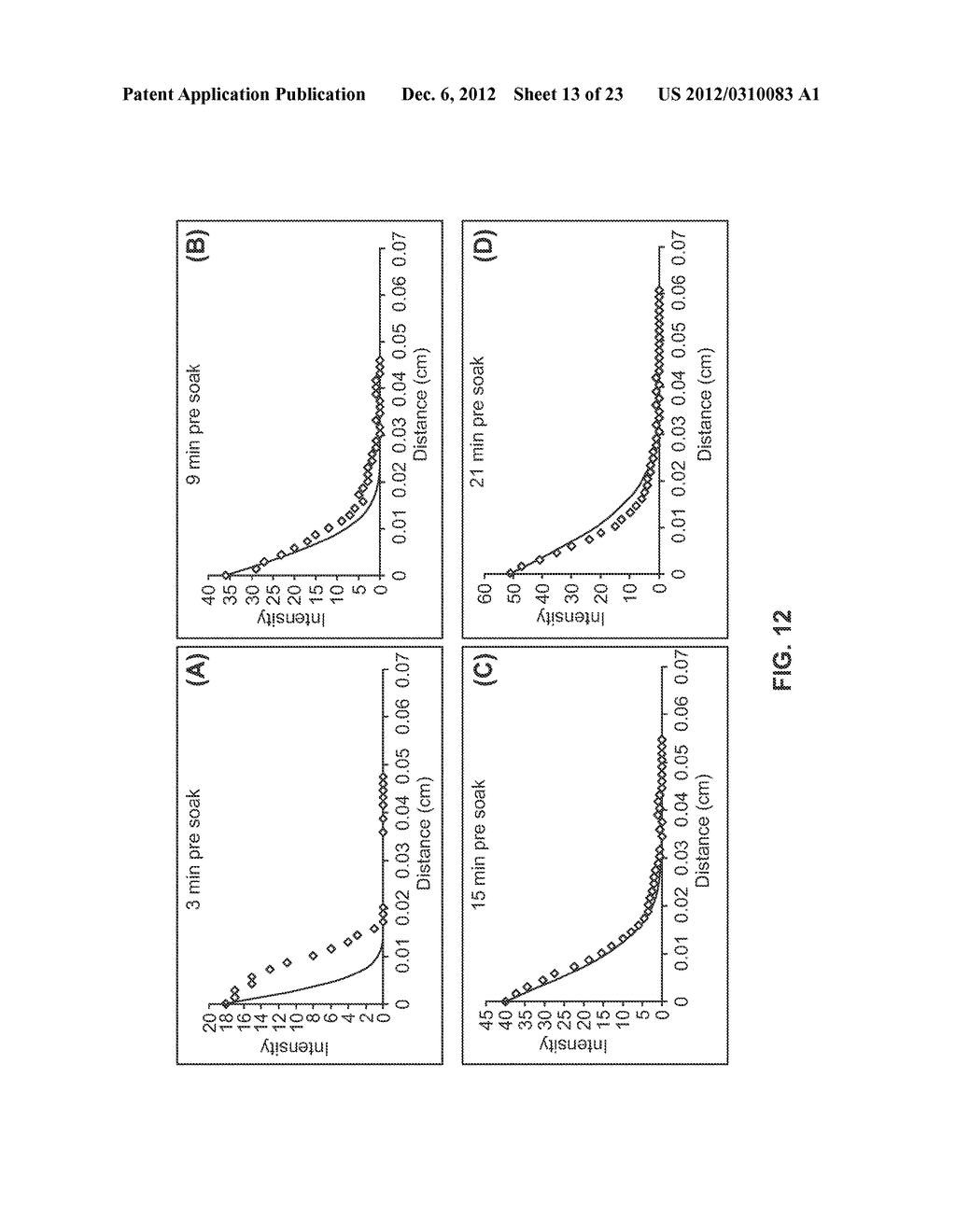 SYSTEMS AND METHODS FOR MONITORING TIME BASED PHOTO ACTIVE AGENT DELIVERY     OR PHOTO ACTIVE MARKER PRESENCE - diagram, schematic, and image 14