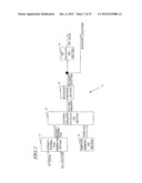 ULTRASONIC DIAGNOSTIC DEVICE, AND METHOD FOR MEASURING INTIMA-MEDIA     THICKNESS diagram and image