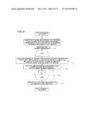 ULTRASONIC DIAGNOSTIC DEVICE, AND METHOD FOR MEASURING INTIMA-MEDIA     THICKNESS diagram and image