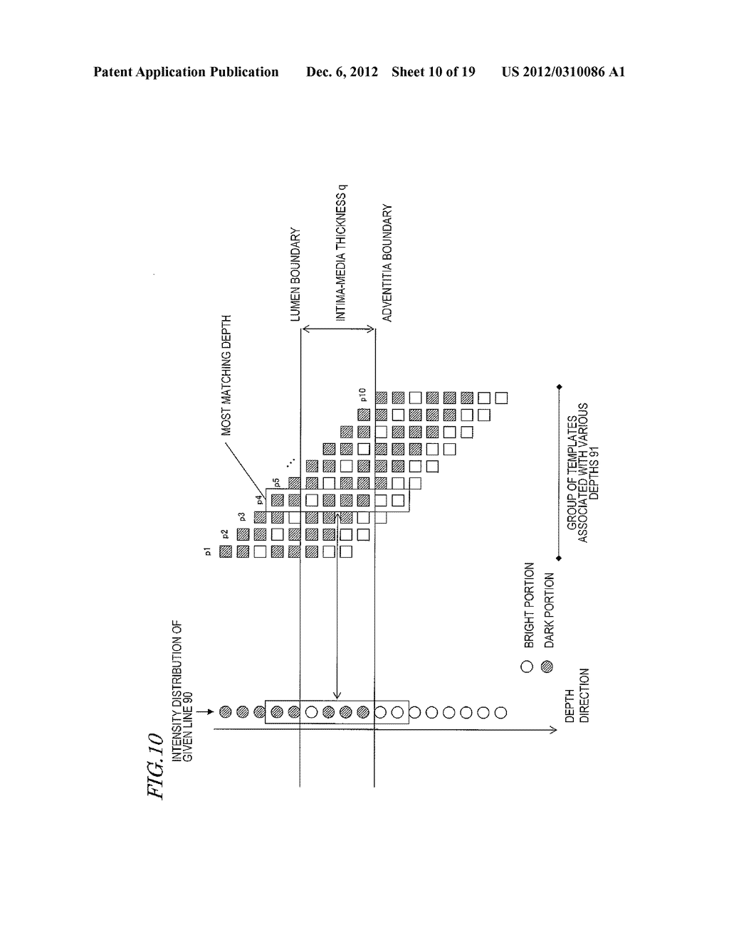 ULTRASONIC DIAGNOSTIC DEVICE, AND METHOD FOR MEASURING INTIMA-MEDIA     THICKNESS - diagram, schematic, and image 11