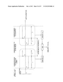 ULTRASONIC DIAGNOSTIC DEVICE, AND METHOD FOR MEASURING INTIMA-MEDIA     THICKNESS diagram and image