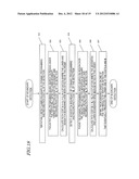 ULTRASONIC DIAGNOSTIC DEVICE, AND METHOD FOR MEASURING INTIMA-MEDIA     THICKNESS diagram and image