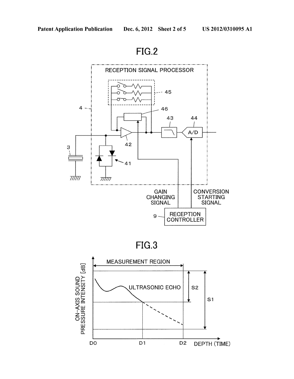 ULTRASOUND DIAGNOSTIC APPARATUS AND ULTRASOUND IMAGE PRODUCING METHOD - diagram, schematic, and image 03